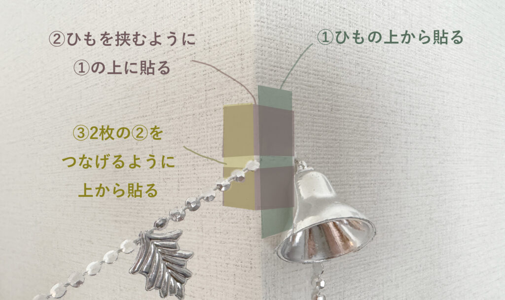 落ちにくいガーランド固定のマステの貼り方