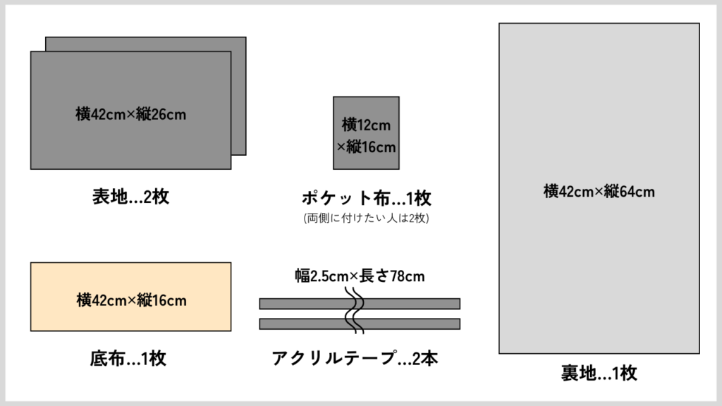 切り替えレッスンバッグ材料